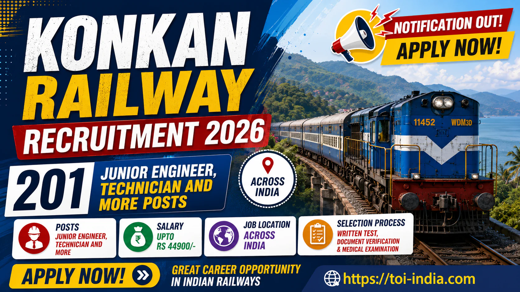 Konkan Railway