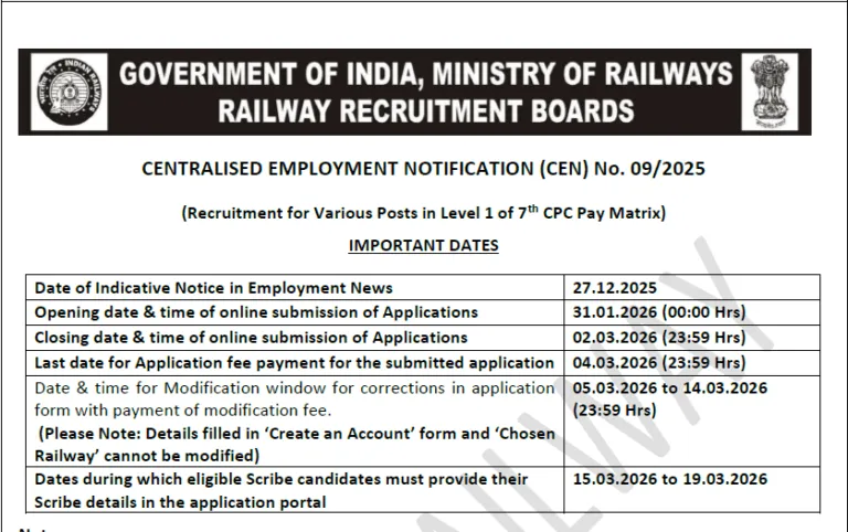 Rrb Group D Recruitment 2026