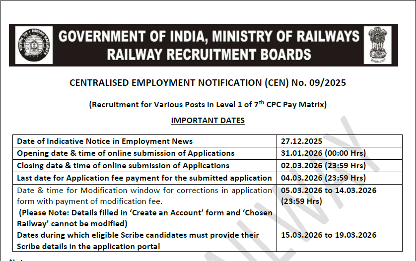 Rrb Group D Recruitment 2026
