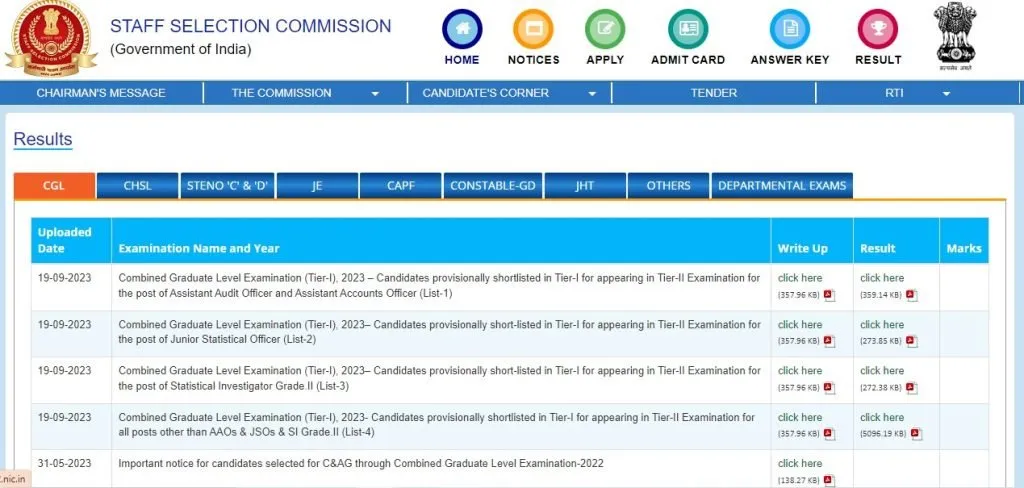 SSC CGL Results Tair 1